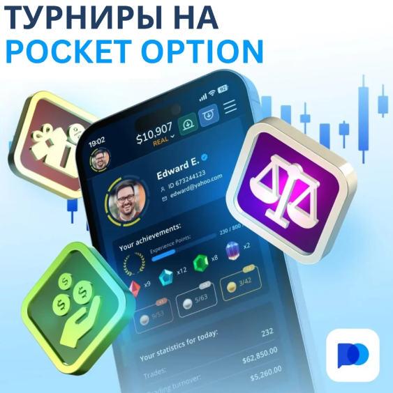 Pocket Option Contacts Все, что вам нужно знать